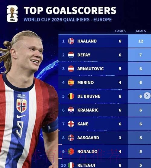 2026世界杯比利时哈兰德比赛解读全面分析 2026世界杯比利时哈兰德比赛解读全面分析