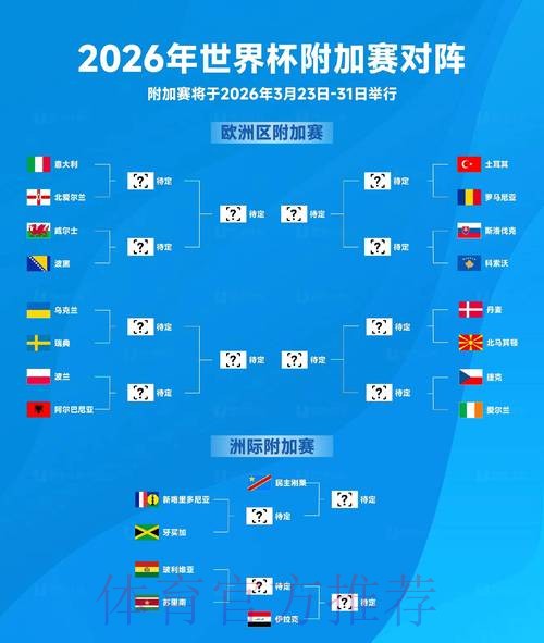2026世界杯比利时哈兰德比赛解读全面分析 2026世界杯比利时哈兰德比赛解读全面分析