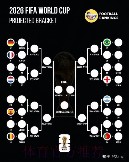2026世界杯德国德布劳内战术分析最新更新