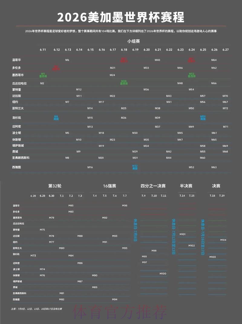 2026美加墨世界杯直播入口怎么看 2026美加墨世界杯直播入口怎么看