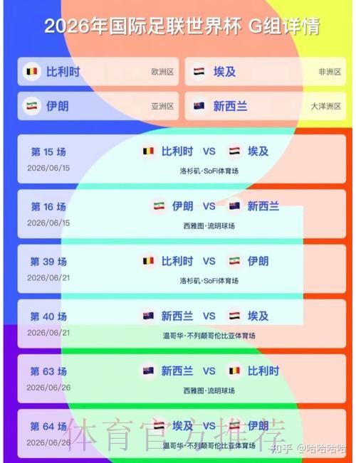 2026美加墨世界杯实时比分推荐 2026美加墨世界杯实时比分推荐