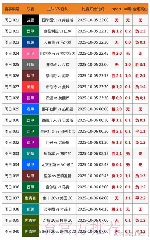 世界杯专家预测哪个平台好 世界杯专家预测哪个平台好