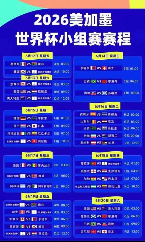 2026美加墨世界杯盘口分析中国时间