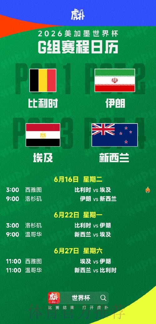 2026美加墨世界杯盘口分析中国时间