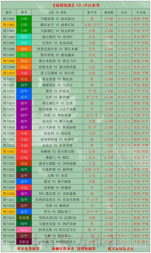 世界杯比分正规热门 世界杯比分正规热门